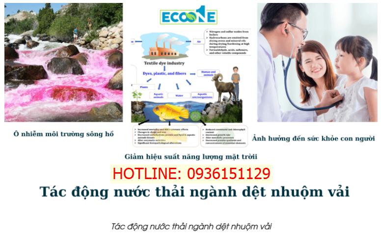 tác động nước thải ngành dệt nhuộm vải